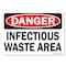 Signmission Safety Sign, OSHA Danger, 7" Height, Rigid Plastic, Infectious Waste Area, Landscape OS-DS-P-710-L-19404 - alternate 1